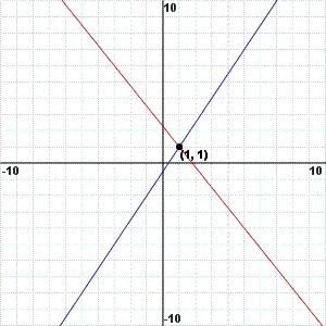 Mathway(数学解题软件) Mathway(数学解题软件)