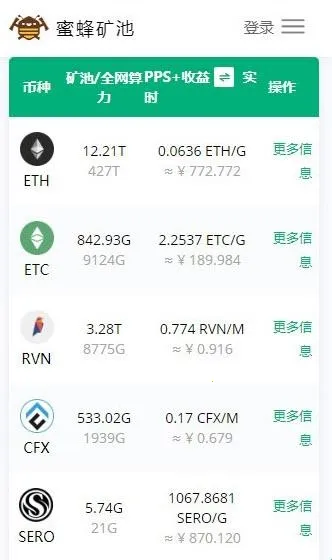 蜜蜂矿池2026下载安装 蜜蜂矿池2026下载安装