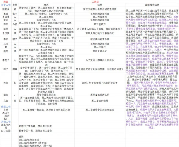 RagingLoop2026下载安装 RagingLoop2026下载安装