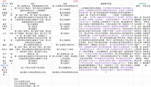 RagingLoop2026下载安装 RagingLoop2026下载安装