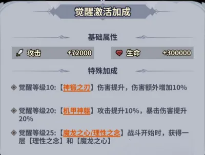 最强猎手(放置英雄养成手游) 最强猎手(放置英雄养成手游)