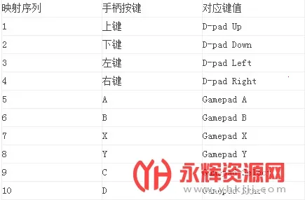 虚拟键盘模拟器 虚拟键盘模拟器