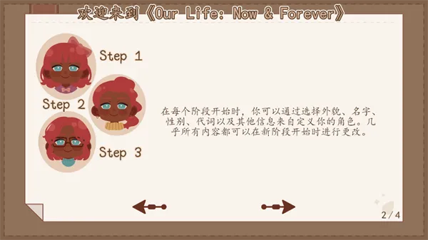 我们的人生此刻与永恒(人生角色扮演游戏) 我们的人生此刻与永恒(人生角色扮演游戏)