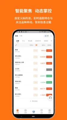 ��׼��Ѷ(�ƾ����ܹ���)V1.00.8.C0123 ��Ѱ��ͼ3