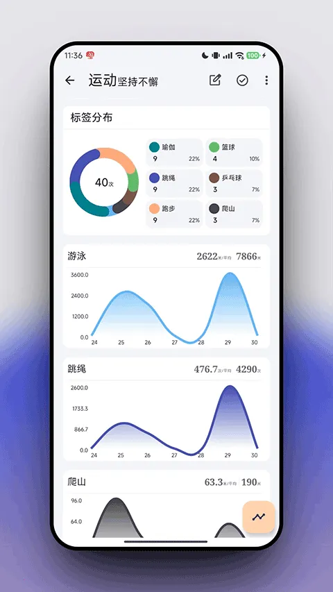 flowmark�ƽ��v2.8.8 �ֻ����ͼ3