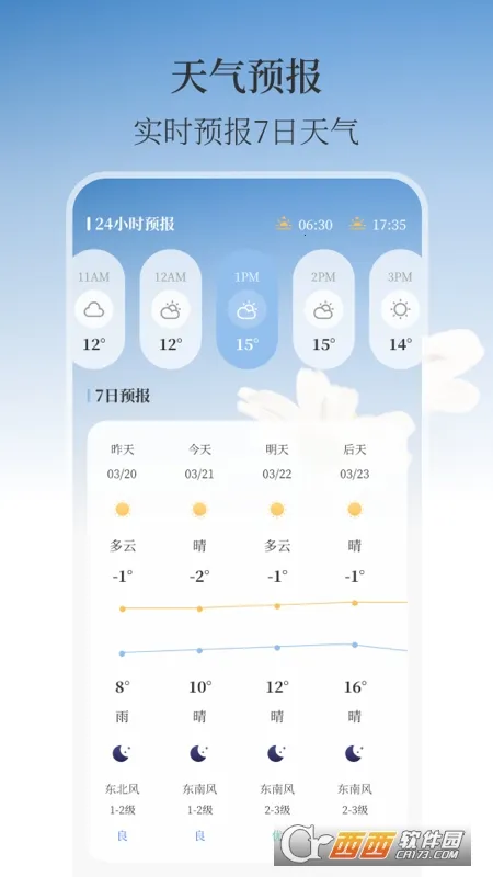 ��ʪ�ȼ�AIʵʱ����(����ʵ��APP)v3.4.1 �ٷ������ͼ0