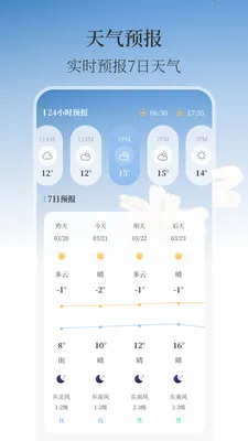 ��ʪ�ȼ�AIʵʱ����(����ʵ��APP)v3.4.1 �ٷ������ͼ3