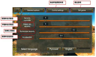 ̫����Դ����MOD�˵����İ�