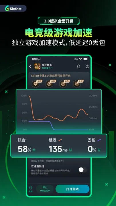 Sixfast2026�ٷ����°汾v3.17.0 �ٷ������ͼ1