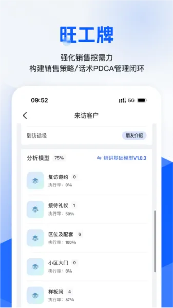 旺小宝(销售智能分析工具) 旺小宝(销售智能分析工具)