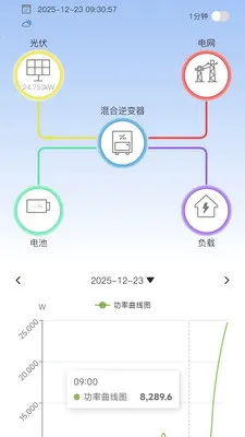 �����׹����վ���ܼ������(����豸���ƽ̨)v4.4.3 ��׿���ͼ1