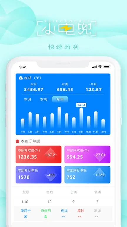电兜秘书(充电宝管理软件) 电兜秘书(充电宝管理软件)