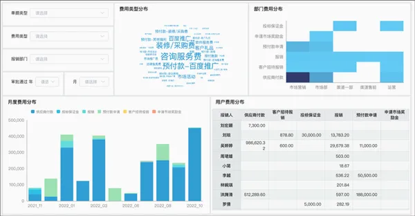 云简业财2026官方正版 云简业财2026官方正版