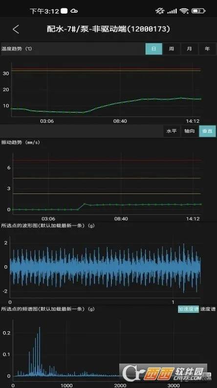 ��ҵС����(��ҵ�豸��� app)v2.3.2.46 �ֻ����ͼ1