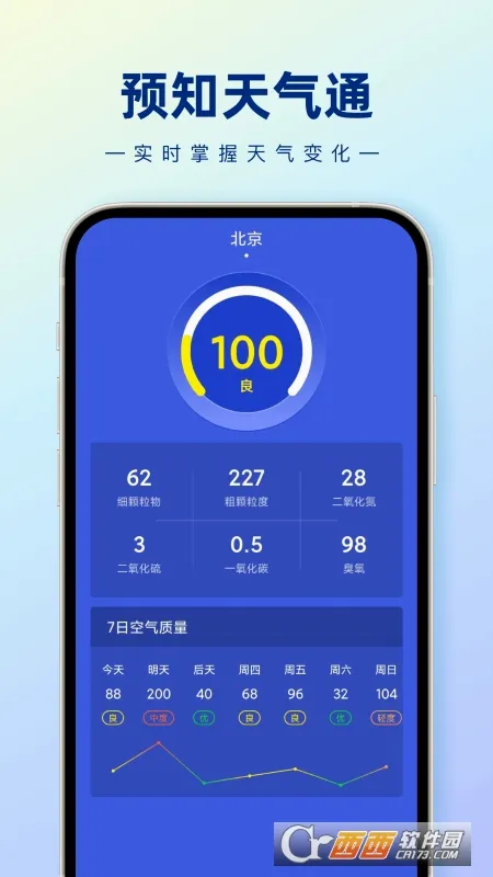 Ԥ֪����ͨ(������׼Ԥ��)v1.0.01.00 �ٷ������ͼ2