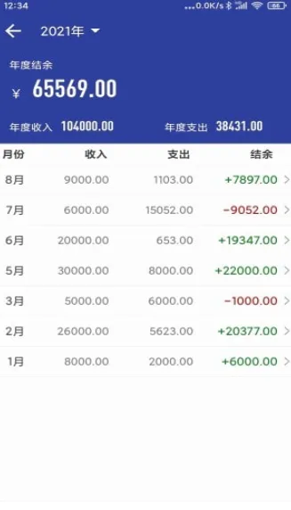 ��Լ����(�ֻ����˹���)v1.8.9 ��Ѱ��ͼ3