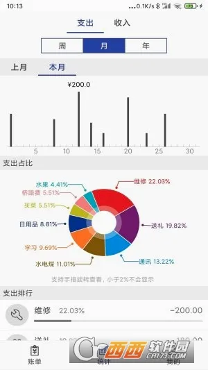 ��Լ����(�ֻ����˹���)v1.8.9 ��Ѱ��ͼ1