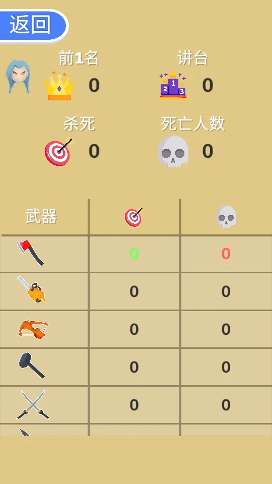 б�ܻʼ�(ս��������Ϸ)v0.11.7 ��׿���ͼ1