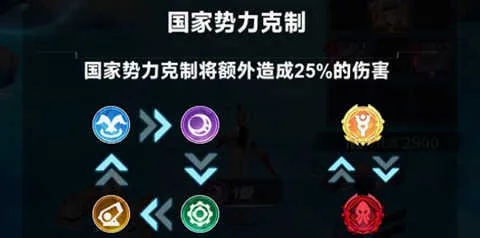 魔灵幻想(放置卡牌手游) 魔灵幻想(放置卡牌手游)