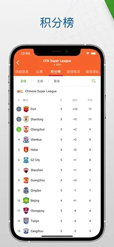 Sofascore�����ֻ���v5.99.7 �ֻ����ͼ2