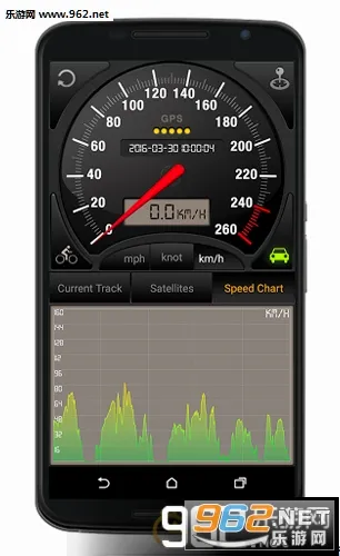 GPS������(�ֻ�����Ӧ��)v3.3.2 �ٷ������ͼ0
