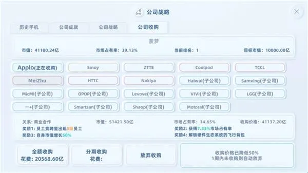 手机帝国(手机经营模拟游戏) 手机帝国(手机经营模拟游戏)