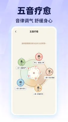 ���������������(���ֲ���Ӧ��)v1.0.1 �ֻ����ͼ2