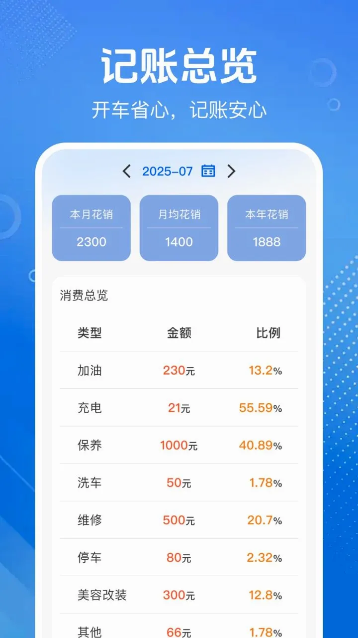 �������ռ۸�鰲׿���ֻ���v1.0.4 �ٷ������ͼ2