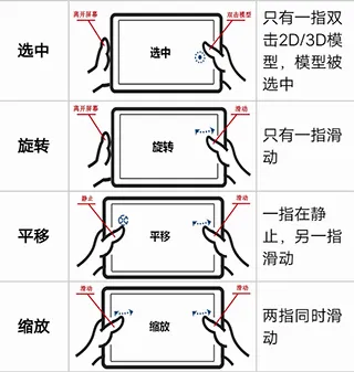 ����-DIY�������(3D��װ�������)