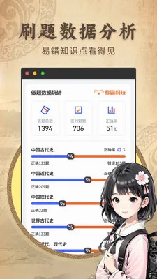 ������ʷ����ͬ���̲�(��ʷѧϰ��ֹ���)v2.1.2 ��Ѱ��ͼ0