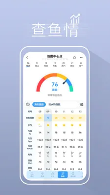 ����ҵ������������(�����罻ƽ̨)v5.3.2 �ٷ������ͼ0