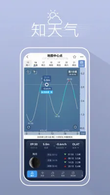 ����ҵ������������(�����罻ƽ̨)v5.3.2 �ٷ������ͼ3