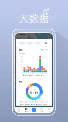 ����ҵ������������(�����罻ƽ̨)v5.3.2 �ٷ������ͼ1