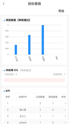 �����ƹ���2026���°汾v1.0.09 �ٷ������ͼ2