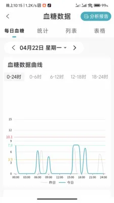 ���ǽ���(Ѫ����)v1.0.3.2024062711 ��׿���ͼ1