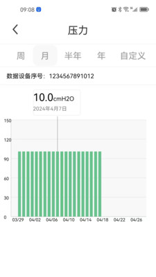 ��������(Ѫѹ����������)v1.0.7 �ֻ����ͼ3