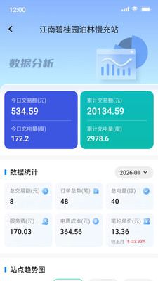������(�����񷽰�)v1.0.21 ��׿���ͼ1