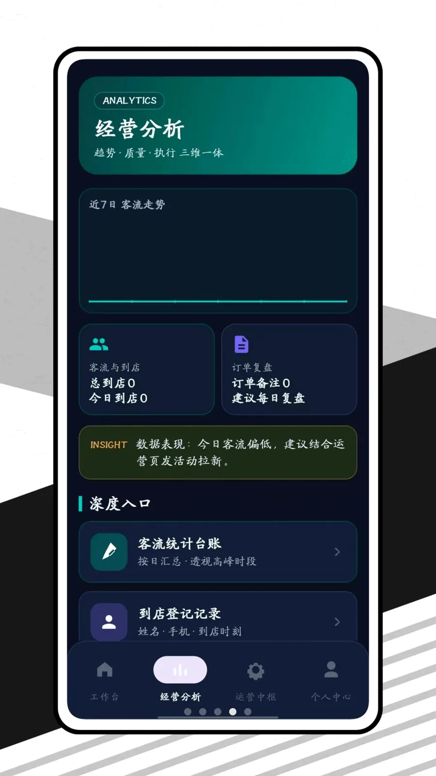 ������(�̼Ҿ�Ӫ��������)v1.0.1 �ٷ������ͼ3