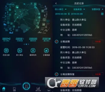 ����������ʿ(�����豸�ܿ�����)