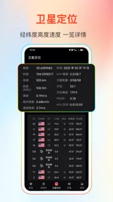 GPS����Ƶ��2026�ٷ�����v25.1.2 ��׿���ͼ2