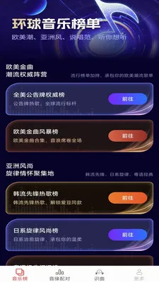 ��������(���ֽ���Ӧ��)v2.5.2.2 �ٷ������ͼ3