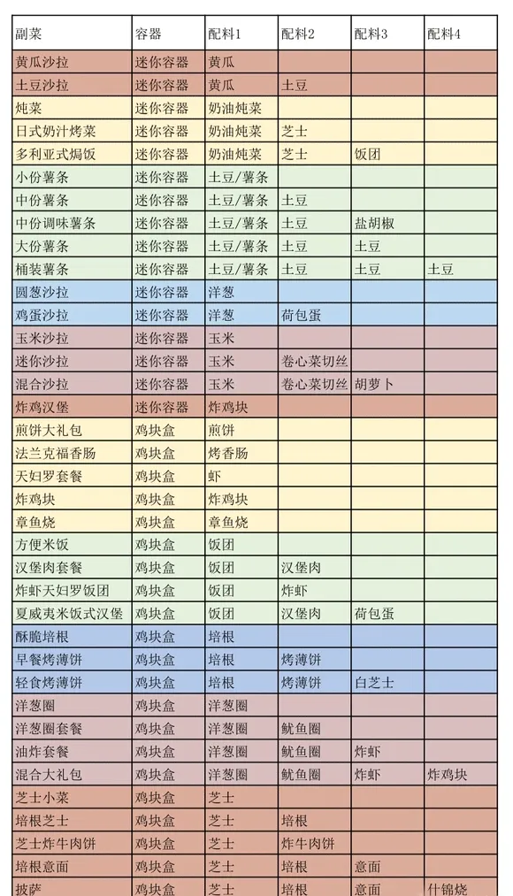 ���޴��⺺����(������Ӫ��Ϸ)v1.4.7 �ٷ������ͼ3