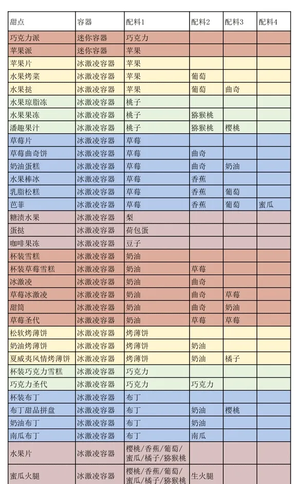 ���޴��⺺����(������Ӫ��Ϸ)v1.4.7 �ٷ������ͼ2