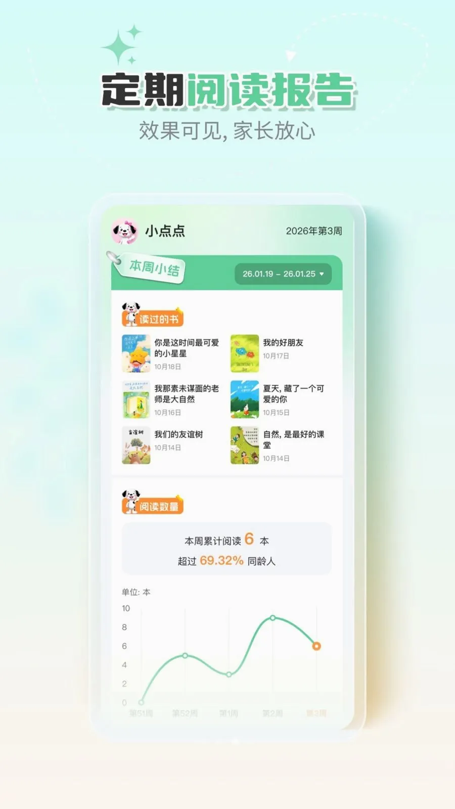 �ߵ�汾(��ͯ�汾�Ķ�)v1.0.0 �ٷ������ͼ2