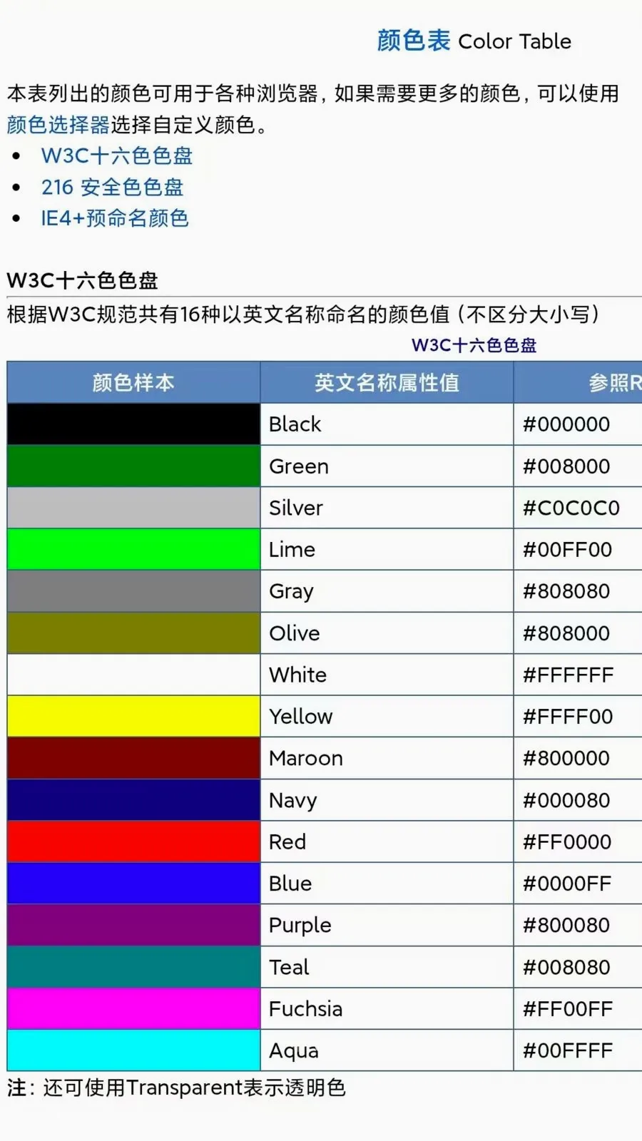 �����������(�๦���ֻ�����)v1.1.0 ��Ѱ��ͼ1