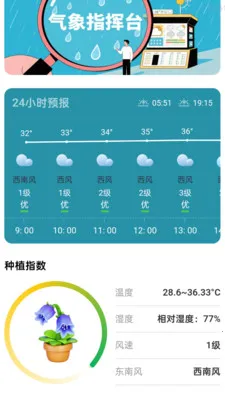 ���ְ�����(����ʵ�ù���)v2.0.6 ��׿���ͼ3
