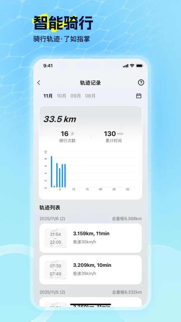 EV Ride(�綯������ƽ̨)v2.2.0 �ֻ����ͼ1