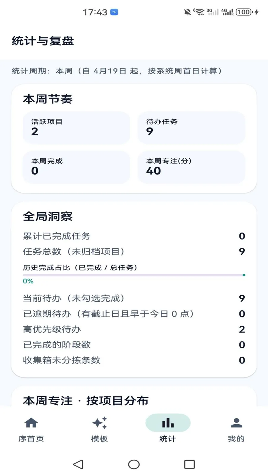 ΢�����(Ч�ʹ���)v1.0 �ٷ������ͼ3
