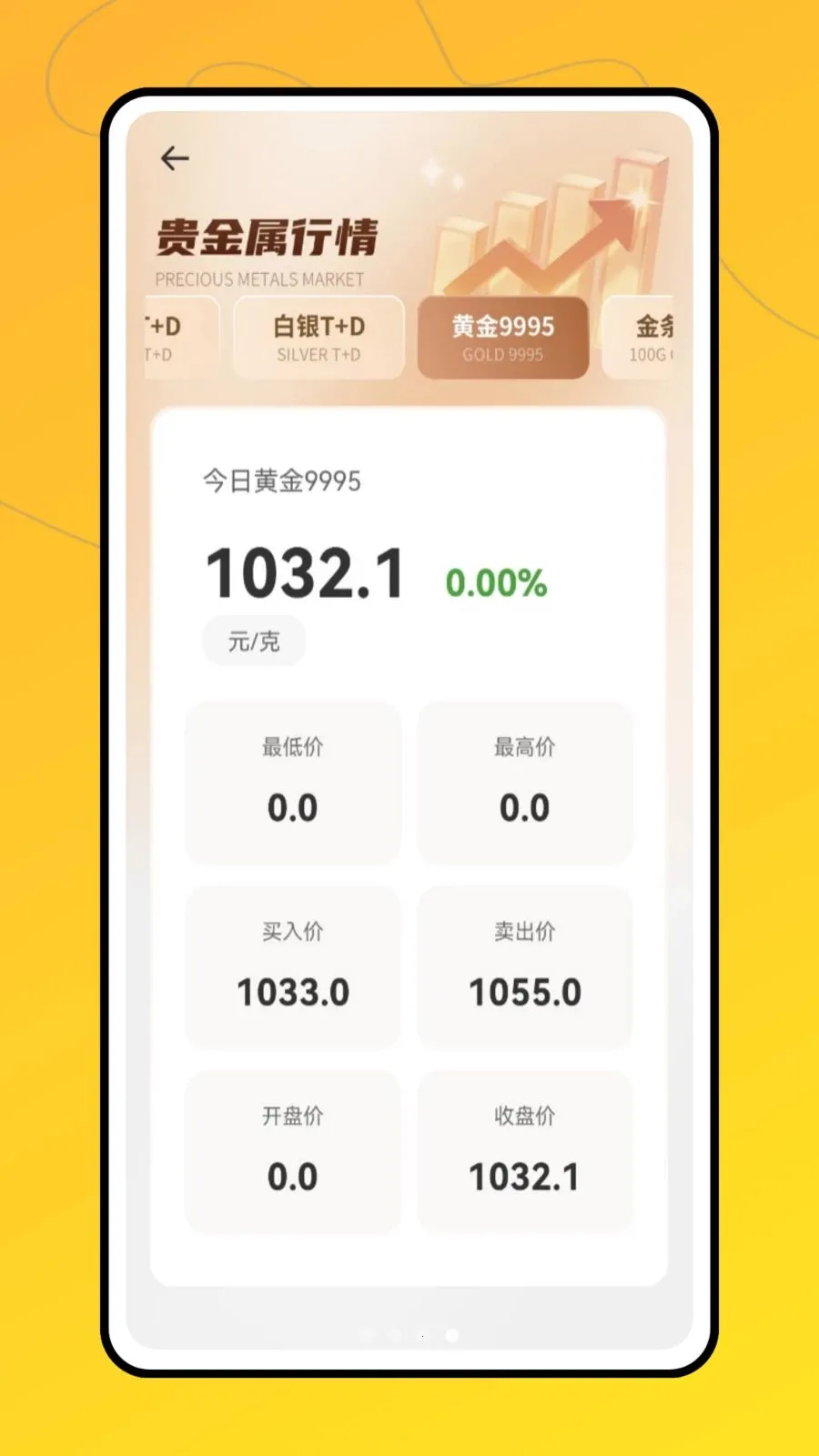 ʵʱ�ƽ�(�ƽ�۸����)v1.0.0 ��׿���ͼ3