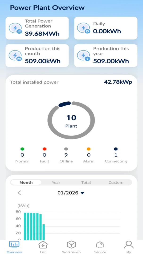 ����̼Ұ�2026�ٷ�����v1.3.0 ��Ѱ��ͼ3